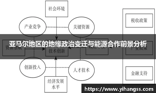 米兰