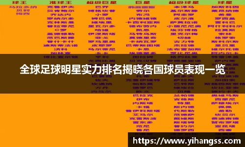 全球足球明星实力排名揭晓各国球员表现一览