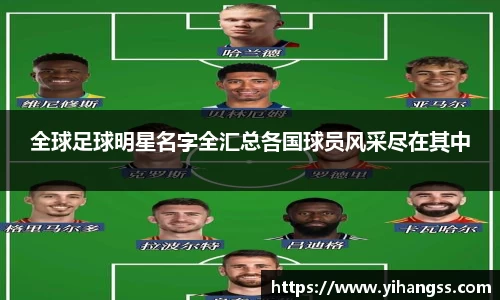 全球足球明星名字全汇总各国球员风采尽在其中